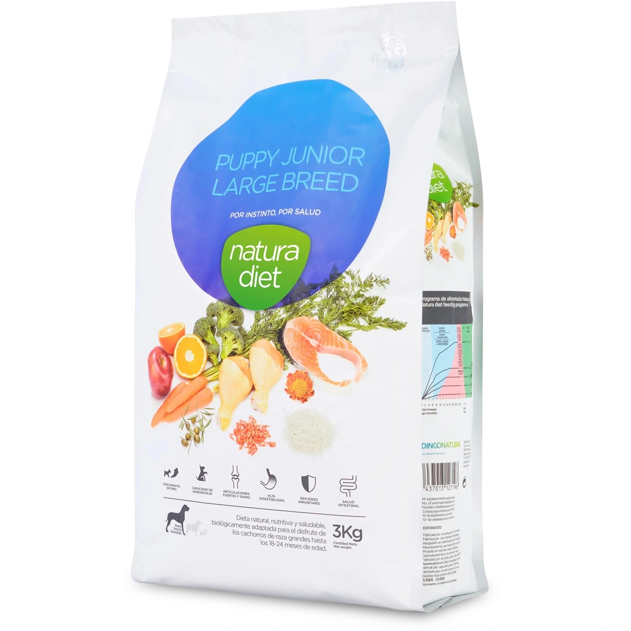 Natura Diet Puppy Large Breed Hvalpefoder 3 kg